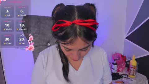 alysa magic online show from March 6, 2026, 7:21 pm