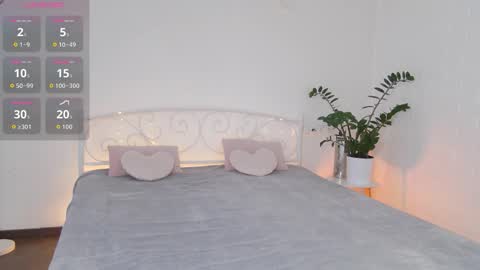 Alyx online show from October 9, 2025, 6:22 am