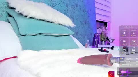 amandajoness  online show from January 30, 2025, 10:51 pm