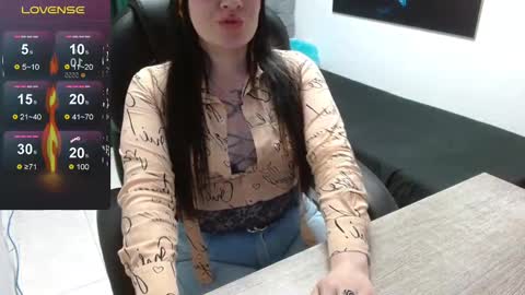 amber_rock1 online show from January 23, 2025, 8:35 pm