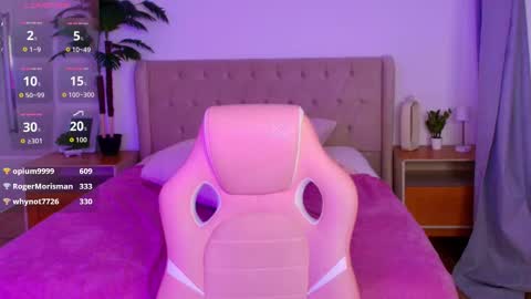 amelia_mee online show from March 21, 2026, 12:04 am