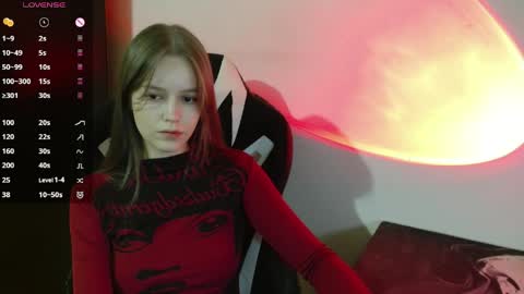 amelia_sweeti online show from April 20, 2026, 4:32 pm