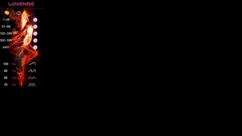 Snapshot of amelieaxie chatting on February 5, 2025, 9:46 am Isabella online show from February 5, 2025, 9:46 am