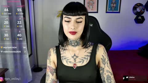 Maria Independet Model online show from January 23, 2025, 2:02 am