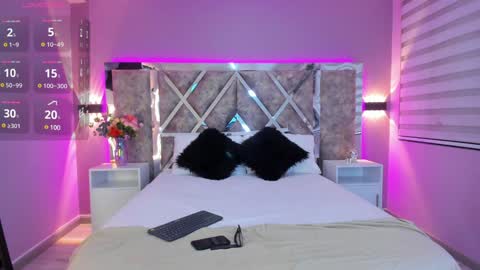 Ammy Jones online show from January 6, 2025, 7:45 pm