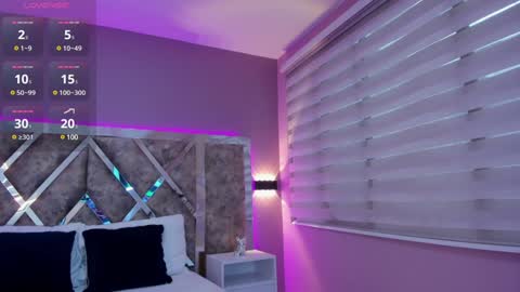 Ammy Jones online show from January 20, 2025, 7:46 pm