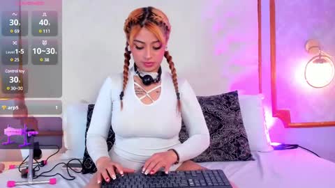 Little Slut Nicolee online show from February 24, 2025, 8:03 pm