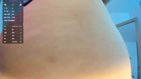 Daniela M online show from March 6, 2026, 7:21 pm