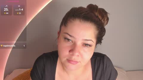  Amy  nickname Kirby online show from January 20, 2025, 9:53 pm