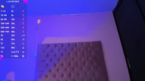 Amy ... Nice to meet u   thumb up me please its important online show from February 8, 2025, 3:52 am