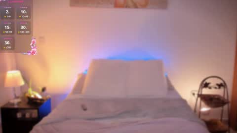 Snapshot of anabelwolf chatting on May 5, 2026, 3:53 pm ANABEL WOLF online show from May 5, 2026, 3:53 pm