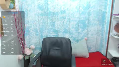 Analia online show from September 12, 2025, 11:43 am