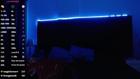 andrewmhilton_ online show from February 6, 2025, 1:16 am