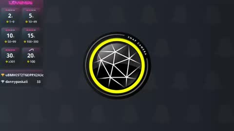 Andy Gray online show from March 6, 2025, 5:43 pm