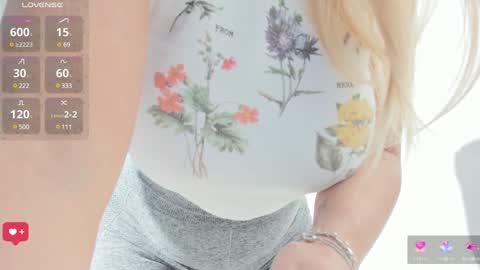 Patricia -  online show from February 3, 2025, 1:19 pm