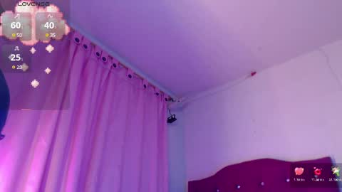 Angellike online show from March 2, 2025, 8:50 pm