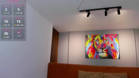 anni online show from February 2, 2026, 2:43 am