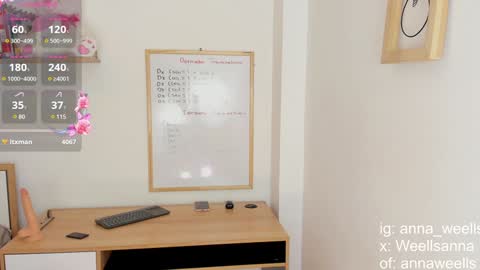  Anna Weells  online show from January 27, 2025, 12:01 am