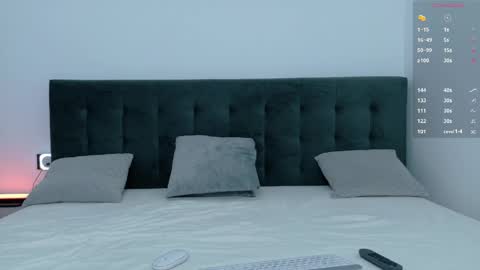 Anna online show from April 15, 2026, 7:58 pm