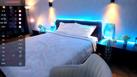 Anna online show from January 15, 2025, 5:40 am