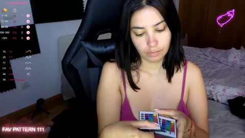 Snapshot of annadolll chatting on May 4, 2026, 2:29 am OF twitter annadangerx pornhub online show from May 4, 2026, 2:29 am
