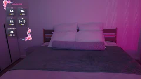 Annet online show from April 8, 2026, 7:52 am