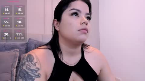 annie_20_ online show from February 23, 2026, 12:02 pm