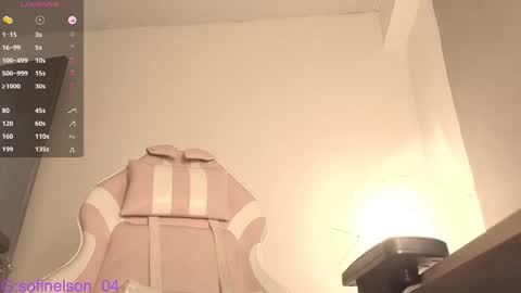 Sofi online show from December 5, 2025, 11:52 am