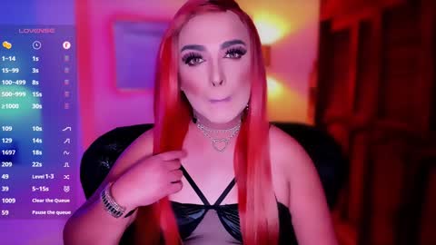 MissSophiaSpecter online show from January 18, 2025, 5:37 pm