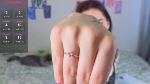 arcanedoll online show from January 7, 2026, 9:34 am