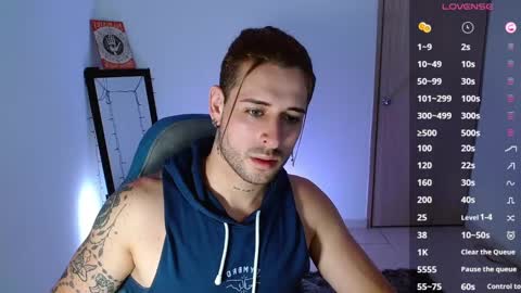 ares blue online show from March 6, 2025, 12:19 pm