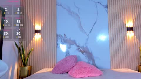 Aria Millers  online show from March 4, 2025, 11:51 am