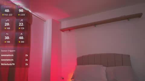  Ari Just Ari online show from February 20, 2026, 2:06 pm