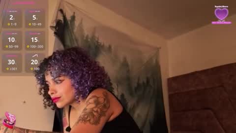 Arin online show from January 14, 2026, 11:20 pm