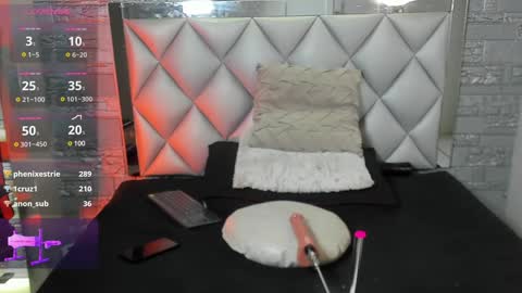 ARON BOLT online show from February 7, 2025, 11:03 pm