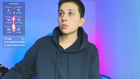 noah and ivy online show from February 1, 2025, 12:51 am