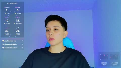 noah and ivy online show from February 21, 2025, 2:06 pm