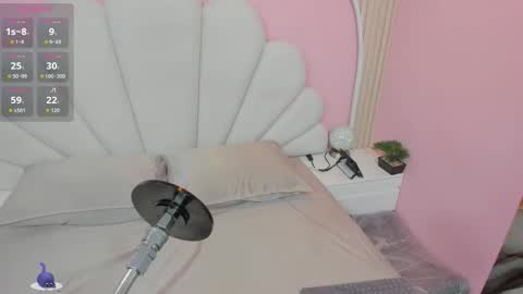 Ary  online show from January 18, 2026, 7:39 pm