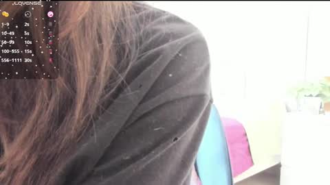 Snapshot of ashley_120 chatting on February 14, 2025, 6:08 pm Carolina online show from February 14, 2025, 6:08 pm