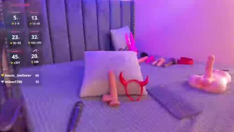 ashlye_miller_ online show from February 28, 2025, 7:05 am