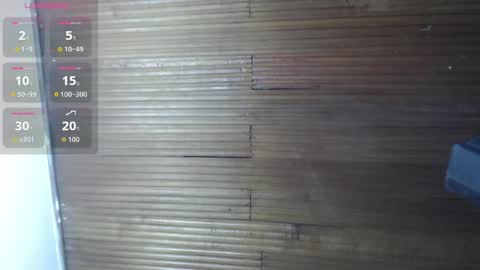 Astrid online show from April 21, 2026, 2:51 am