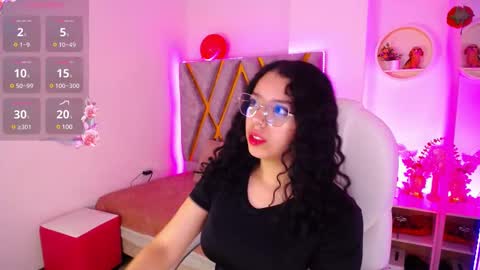 Aurora online show from February 28, 2025, 4:32 am