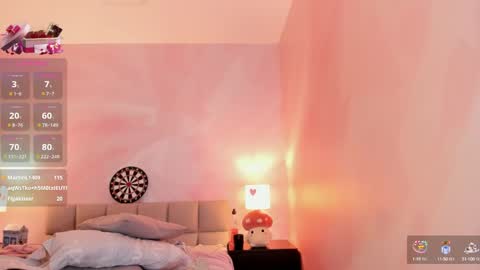 Aurora online show from March 6, 2025, 1:48 am