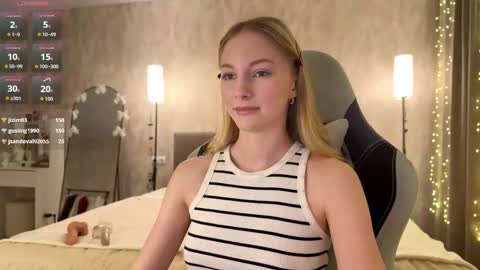 Annie online show from February 8, 2026, 12:52 pm