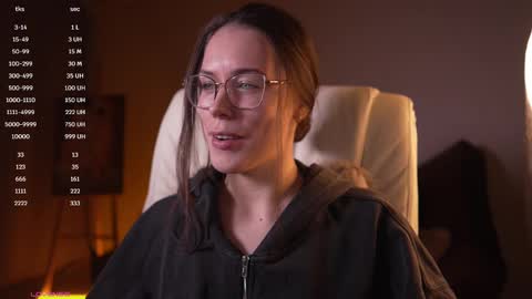 Goddess Alyssa   online show from March 4, 2025, 4:09 pm