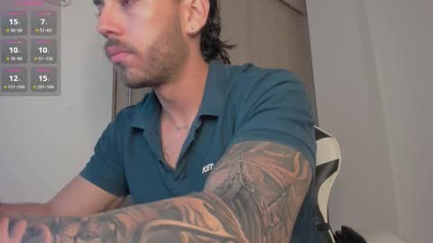 axelblaze_1 online show from March 7, 2026, 12:13 pm