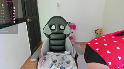 SandyMODELINDEPENDIENT online show from January 19, 2025, 6:42 am