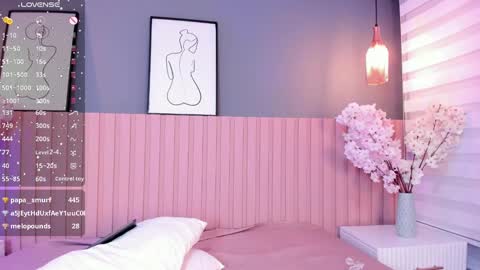 babe_sophiee online show from March 11, 2025, 7:15 am