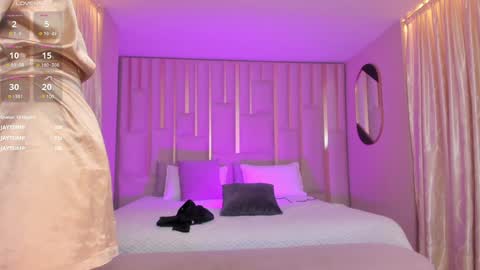  Bella C  online show from January 24, 2025, 3:13 pm