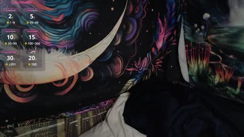 Bigd Pleasure House online show from February 2, 2025, 9:19 am